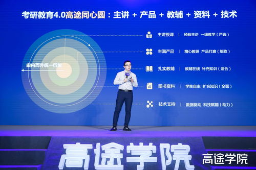 高途考研 以“同心圓”學(xué)習(xí)生態(tài)引領(lǐng)考研4.0階段，技術(shù)賦能高效學(xué)習(xí)